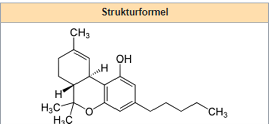 THC chemische Formel.