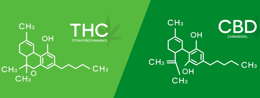 THC CBD: chemische Formel.